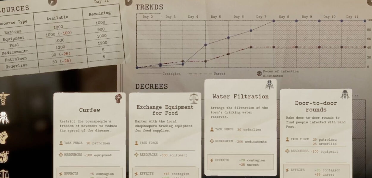 New Pathologic 3 trailer gives players a closer look at the Bachelor’s campaign