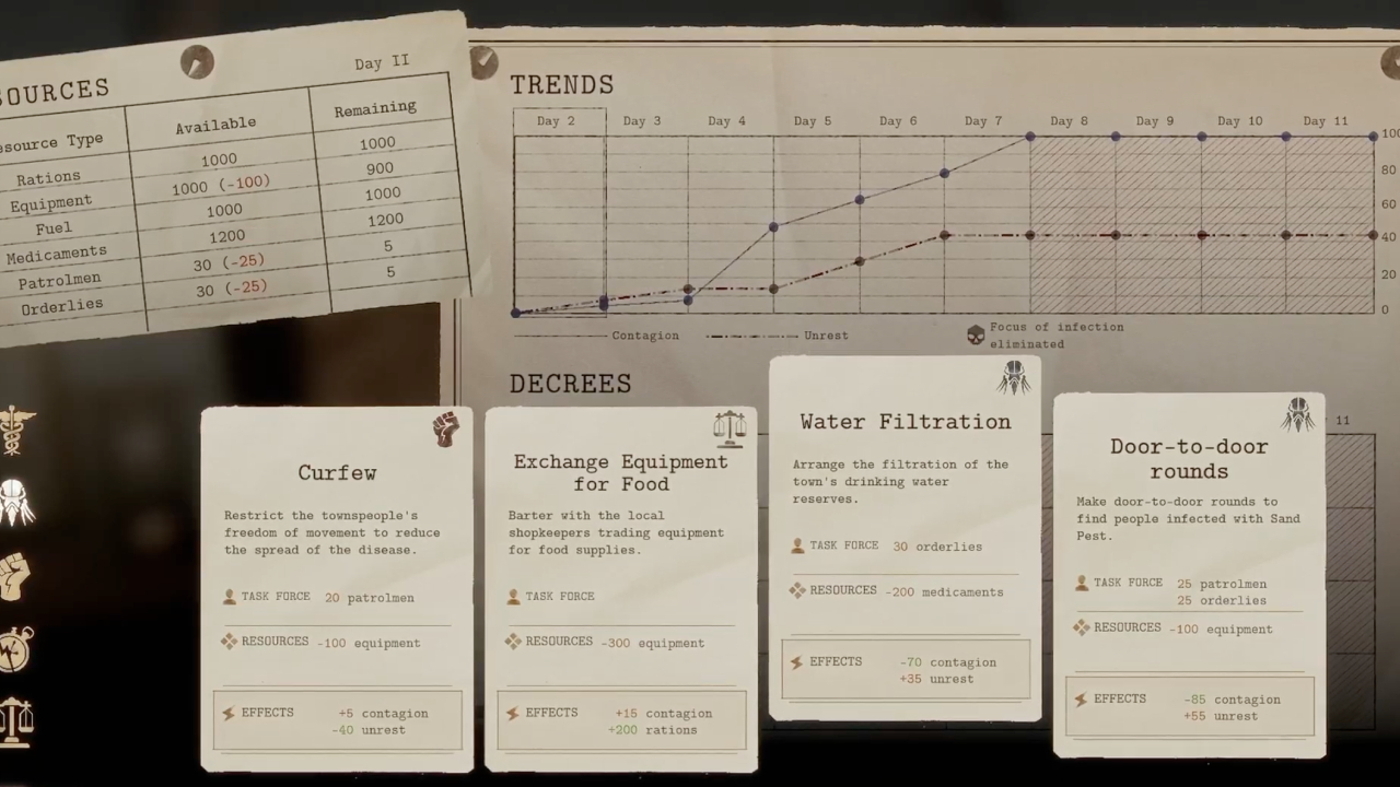 New Pathologic 3 trailer gives players a closer look at the Bachelor’s campaign