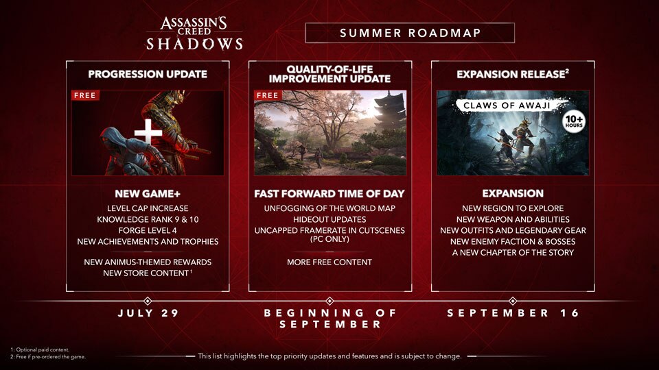Assassin’s Creed Shadows update boosts level cap, adds new game plus